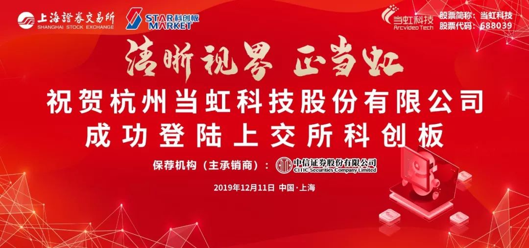 乘风破浪 伟德国际1946上市一周年！