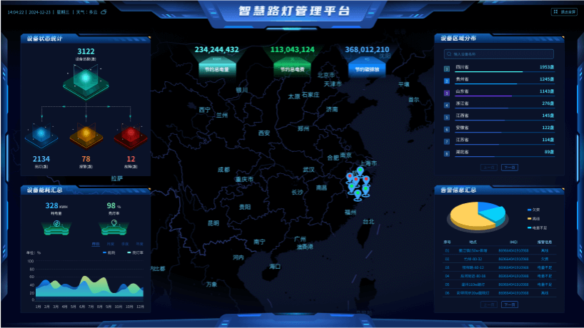 一图全览-伟德国际1946