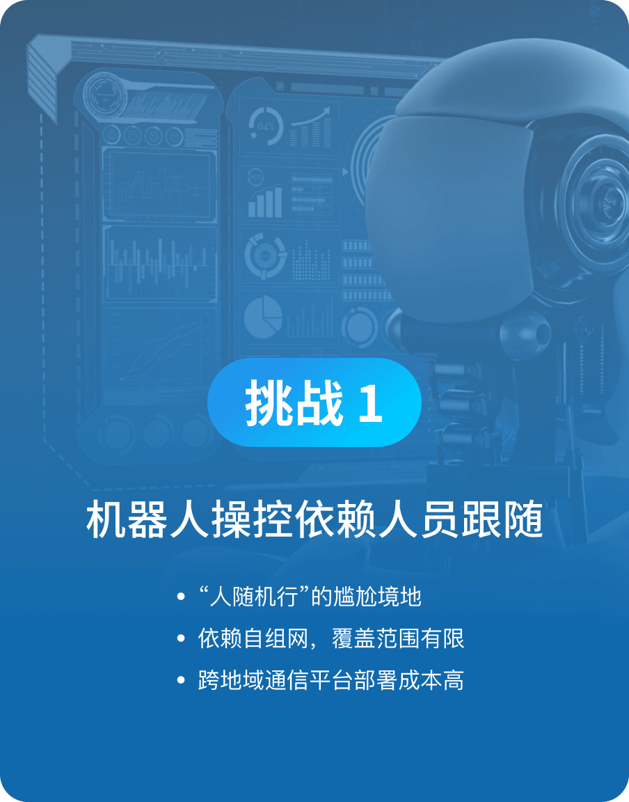 机器人操控依赖人员跟随-伟德国际1946