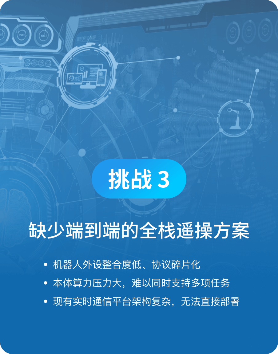 缺少端到端的全栈遥操方案-伟德国际1946